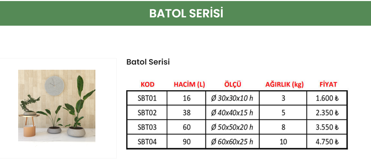4  BATOL SERİSİ